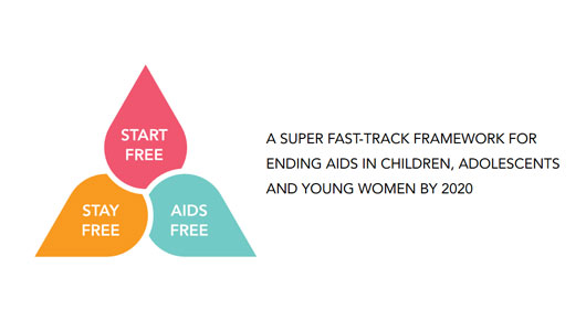 Crédito de la imagen: free.unaids.org